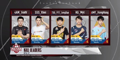 �������������ƽ���4AM���� Τ������ɱ���˺�˫��һ��