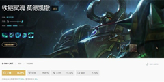 LOL����ȫ�¹����������� ������ȫ�Ӵ˸��OP.GG��