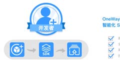2018ChinaJoy��Ļ�ڼ� Oneway��������������������
