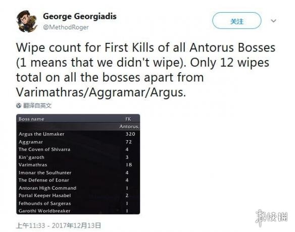 �ö���Ϸ��