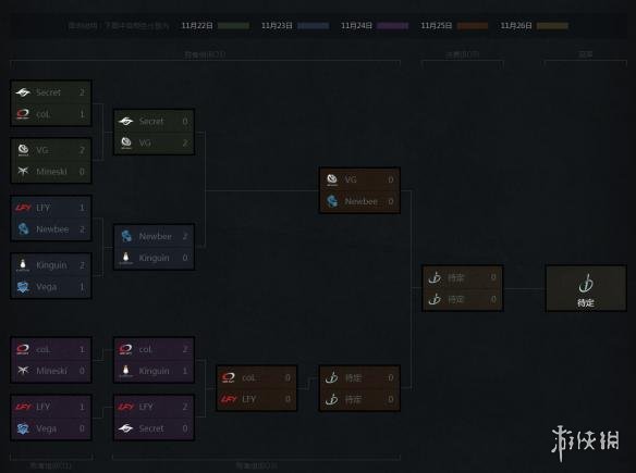 �ö���Ϸ��
