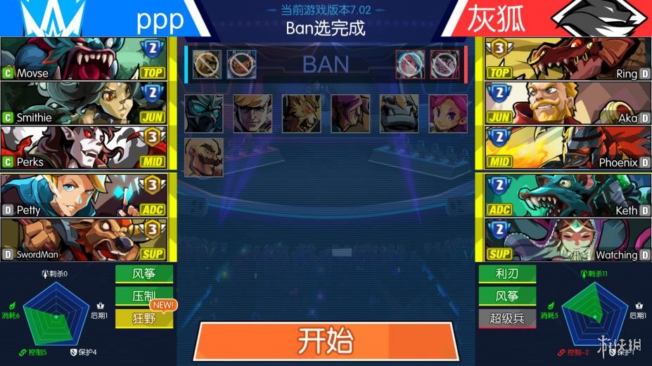 羺桷Ϸͼ