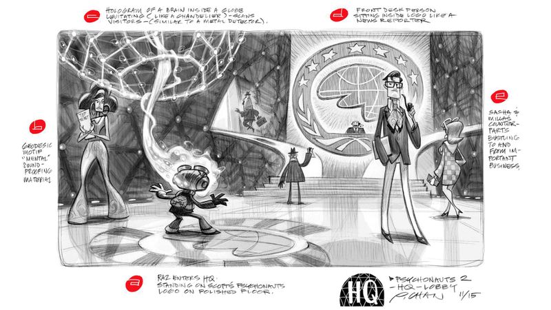 Psychonauts 2 ͼ 2
